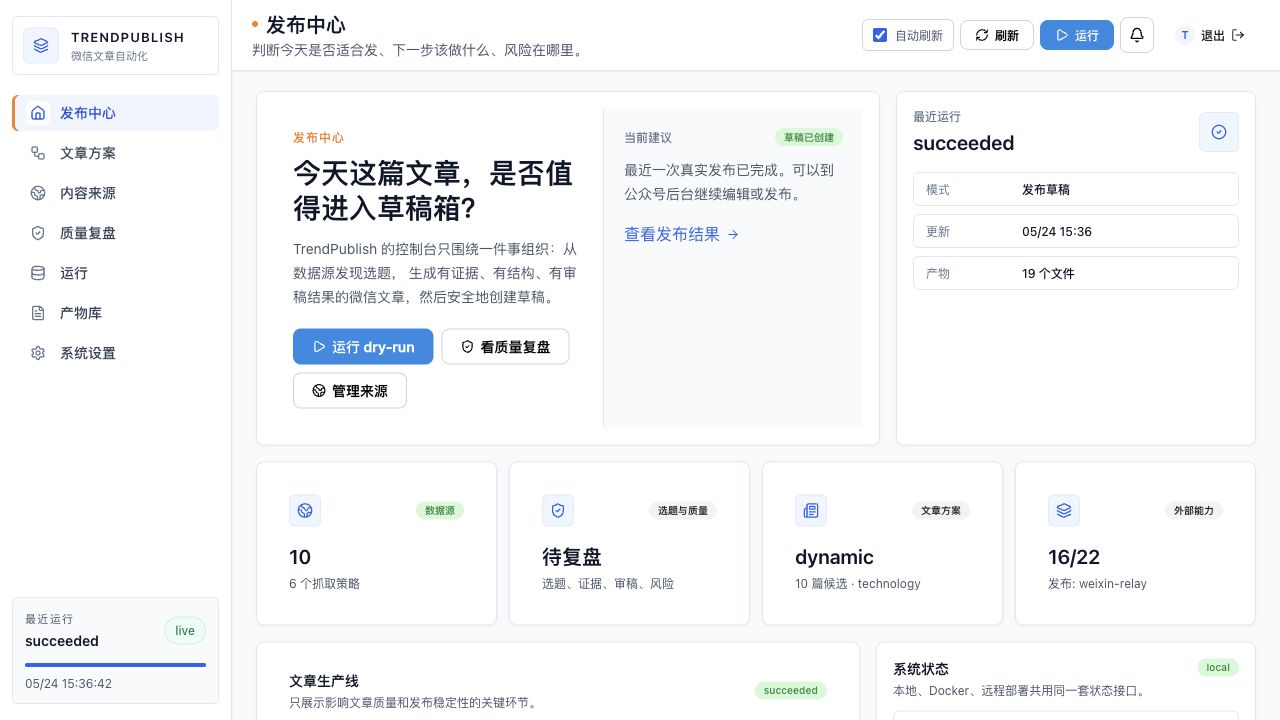 TrendPublish 发布中心
